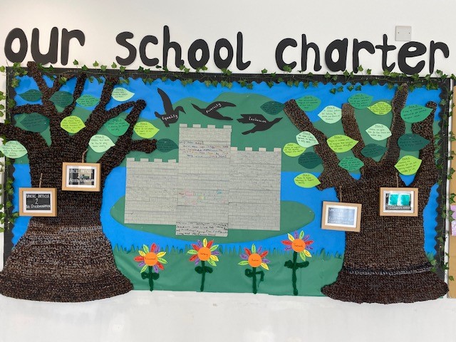 Kinross Primary School Charter