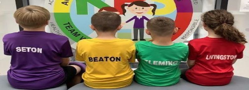 Life at Kinross Primary School